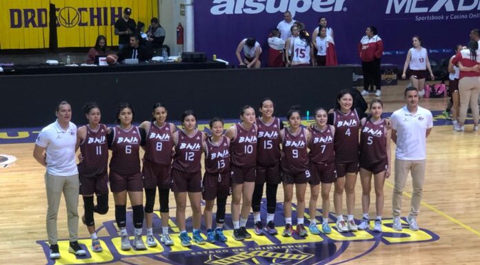 LOGRA BC CARRO COMPLETO EN MACRO REGIONAL DE BÁSQUETBOL