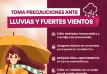 POSIBLES PRECIPITACIONES PARA ESTE FIN DE SEMANA EN BC