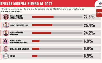 ALFREDO ÁLVAREZ CÁRDENAS: UN ASCENSO DE LA CONGRUENCIA Y LA CERCANÍA CIUDADANA