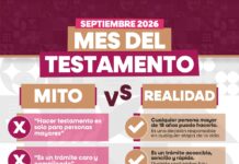 ARRANCA CAMPAÑA «MES DEL TESTAMENTO» EN LAS 85 NOTARÍAS PÚBLICAS DE BC